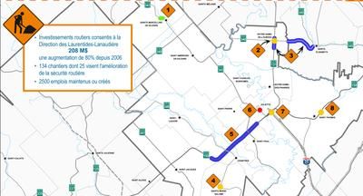 Un été chaud sur les routes de Lanaudière
