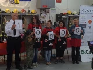 Plus de 210 000 $ pour les Défis têtes rasées Leucan dans Lanaudière