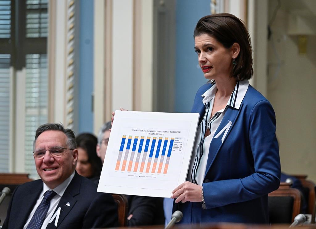 «Taxe orange»: les oppositions accusent la CAQ d’«hypocrisie»
