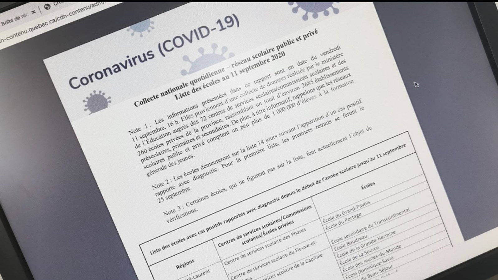 283 cas actifs dans les écoles en date du vendredi 11 septembre