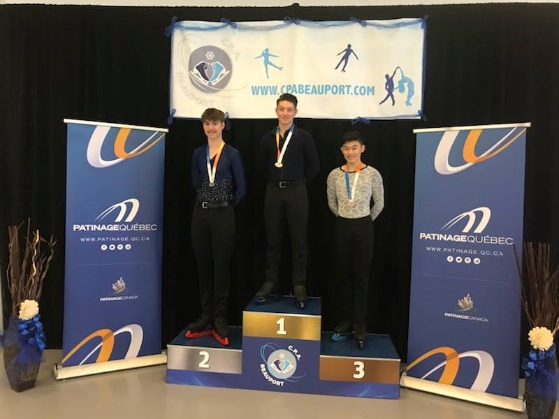 Trois podiums pour le club de Patinage Sud-Ouest