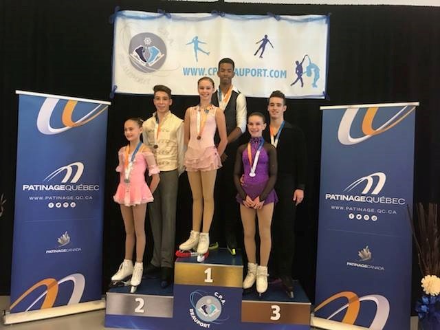 Trois podiums pour le club de Patinage Sud-Ouest