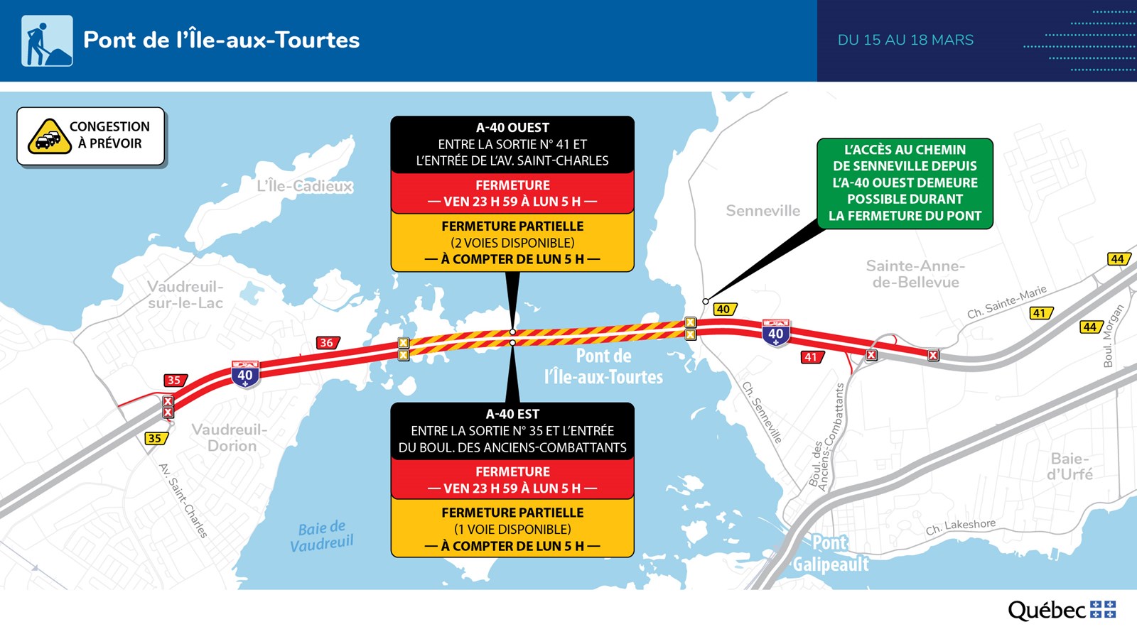 Fermeture complète du pont de l'Île-aux-Tourtes cette fin de semaine