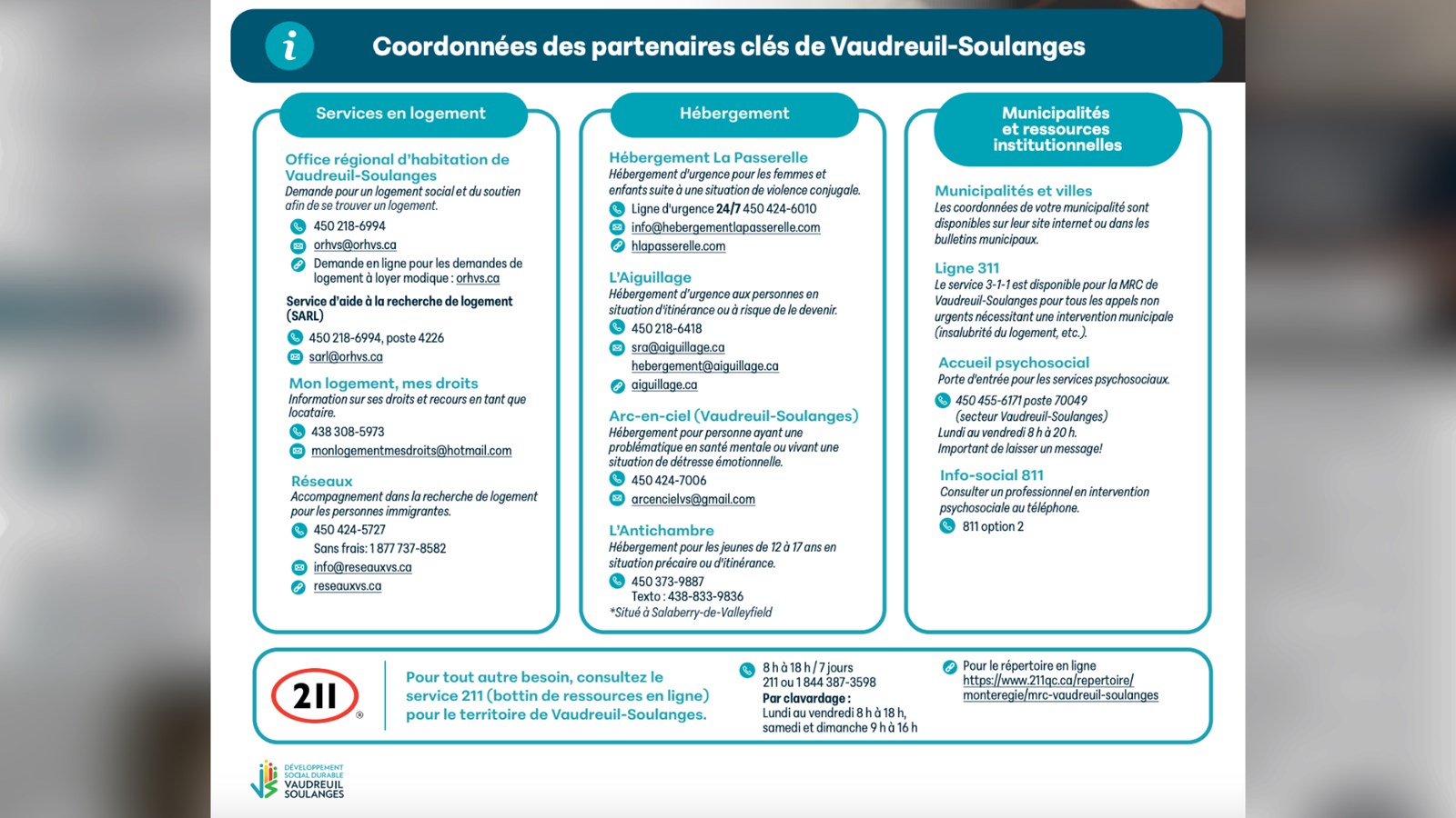 1er juillet: Des services en logement disponibles sur le territoire