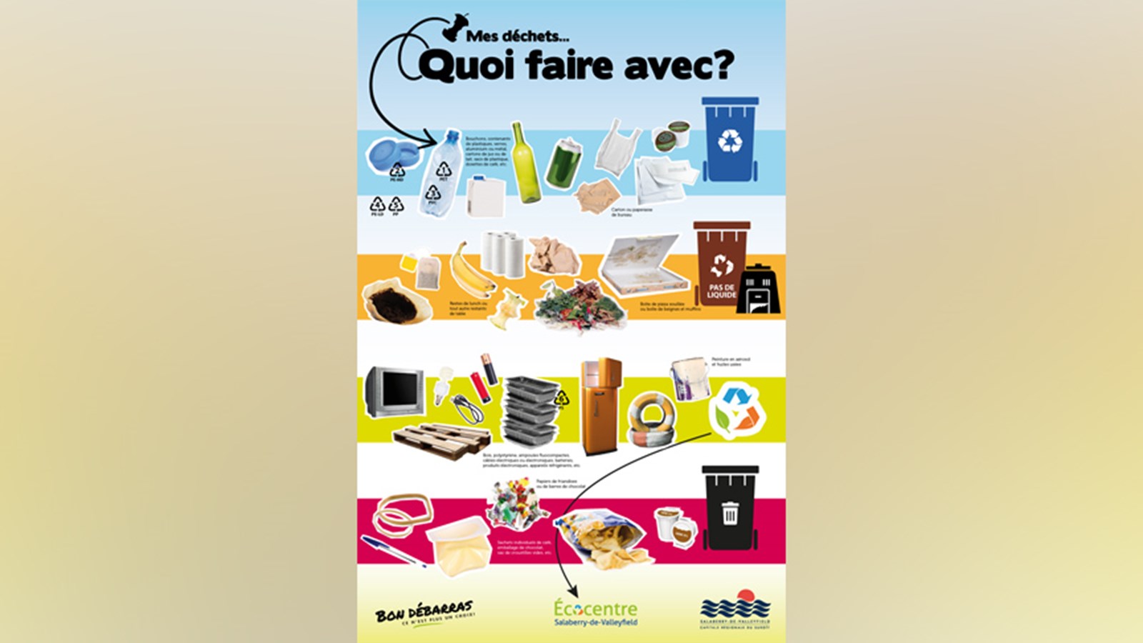 Lancement de « Quoi faire avec ? » : apprendre un déchet à la fois à Salaberry-de-Valleyfield
