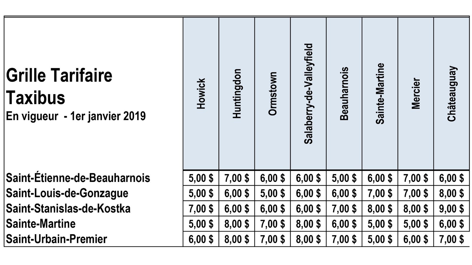 Quelques changements au service du Taxibus régional pour 2019