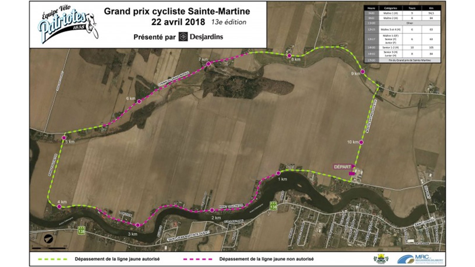 Le peloton de cyclistes empruntera un trajet bien défini dans le cadre de cette course.