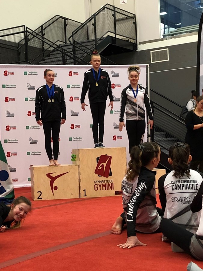 Gymini dévoile les athlètes qui représenteront la région au Jeux du Québec