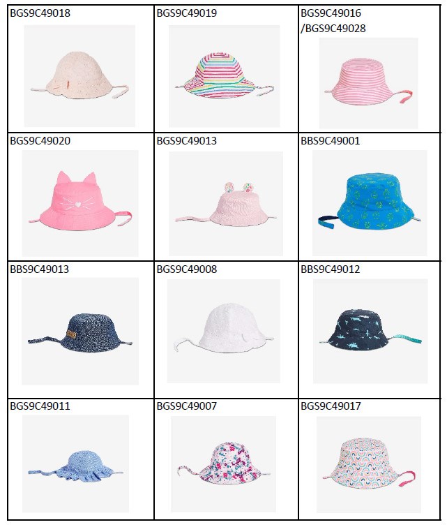 Rappel de chapeaux pour bébés Joe Fresh