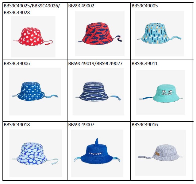 Rappel de chapeaux pour bébés Joe Fresh