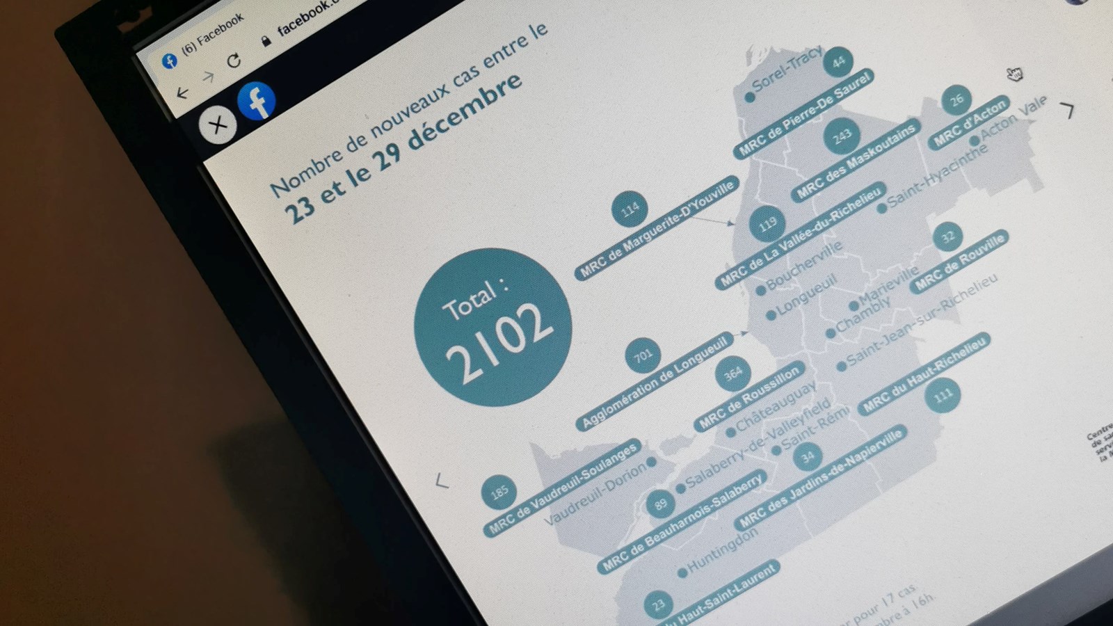 119 nouveaux cas dans la région à l'aube de la nouvelle année