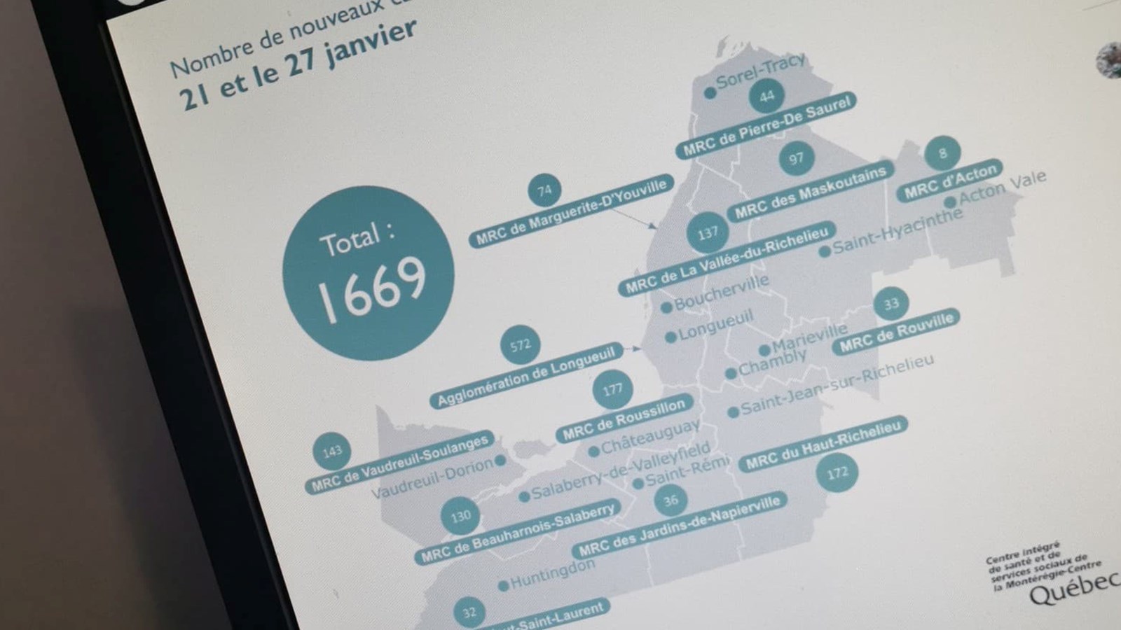 Plus de 130 cas dans la MRC de la Vallée-du-Richelieu en cette fin janvier