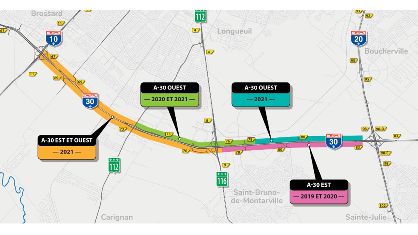 Plusieurs chantiers prévus dans l’axe de l’autoroute 30 cet été 