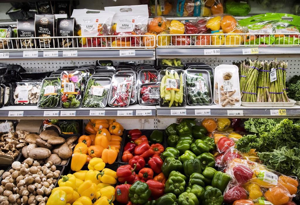 Alimentation: étude du Bureau de la concurrence sur le lien concentration/prix