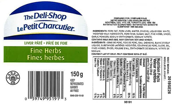 Rappel de certains Pâtés de marque Le Petit Charcutier