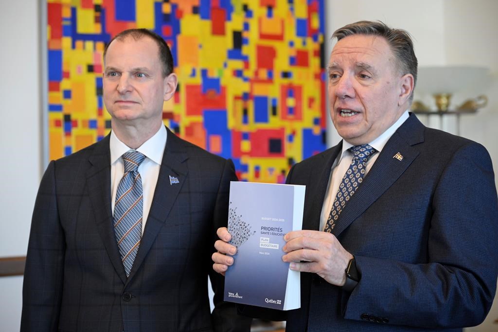 Voici les points saillants du budget du Québec