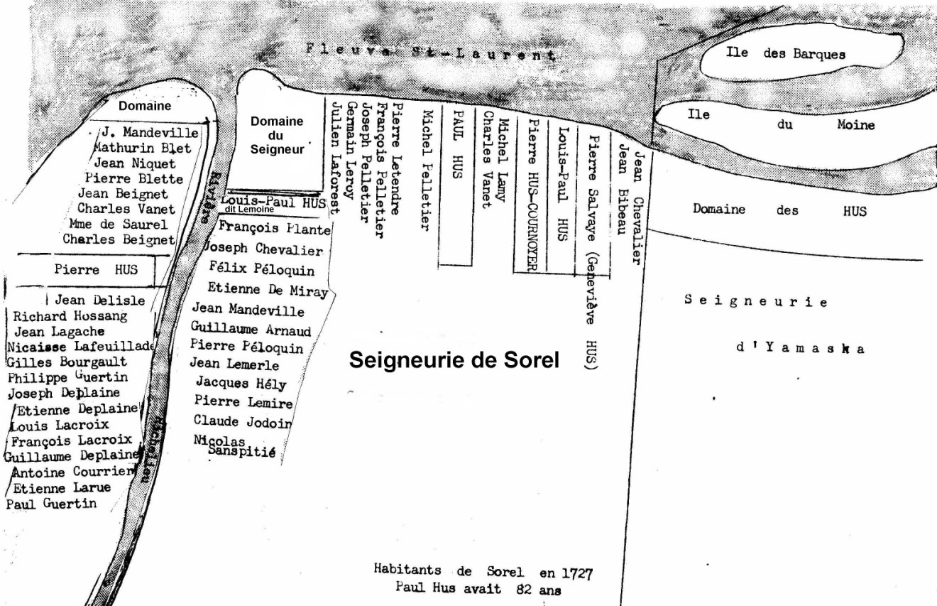 Habitants de Sorel en 1727.