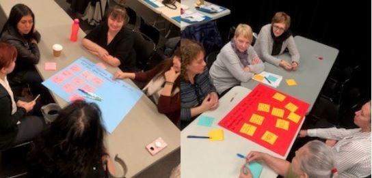 Un atelier lors du lancement du sondage auprès des membres le 26 novembre dernier au Centre Culturel Humania à Saint-Hyacinthe.