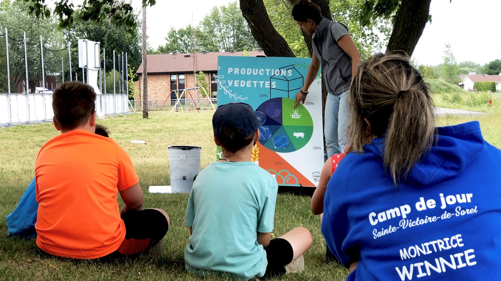Une activité sur l'agriculture pour les camps de jour de la région