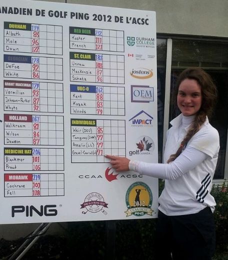 Katherine Gravel-Coursol mène présentement le classement général au Championnat canadien de golf de l'ACSC. Elle a ramené une carte de 71, un record de parcours, mercredi