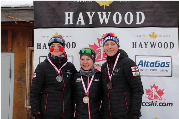 28 médailles pour le club Fondeurs-Laurentides