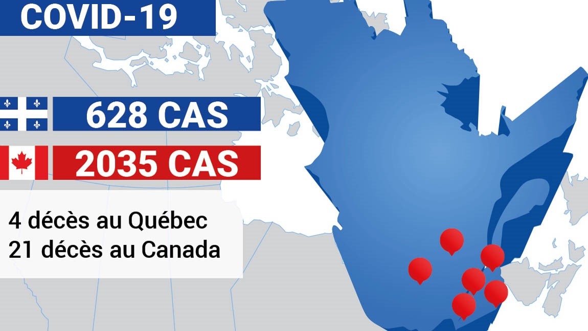 COVID-19 : « C’est assez ! Ça suffit ! » prévient Trudeau aux récalcitrants