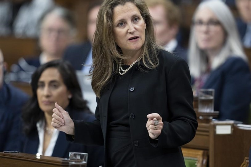 Points saillants du budget du gouvernement fédéral