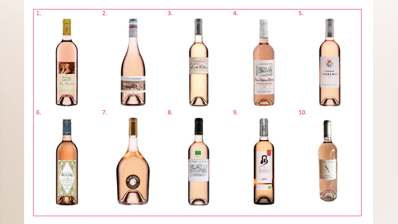 Les Enfants Terribles offriront des vins de Provence en exclusivité cet été