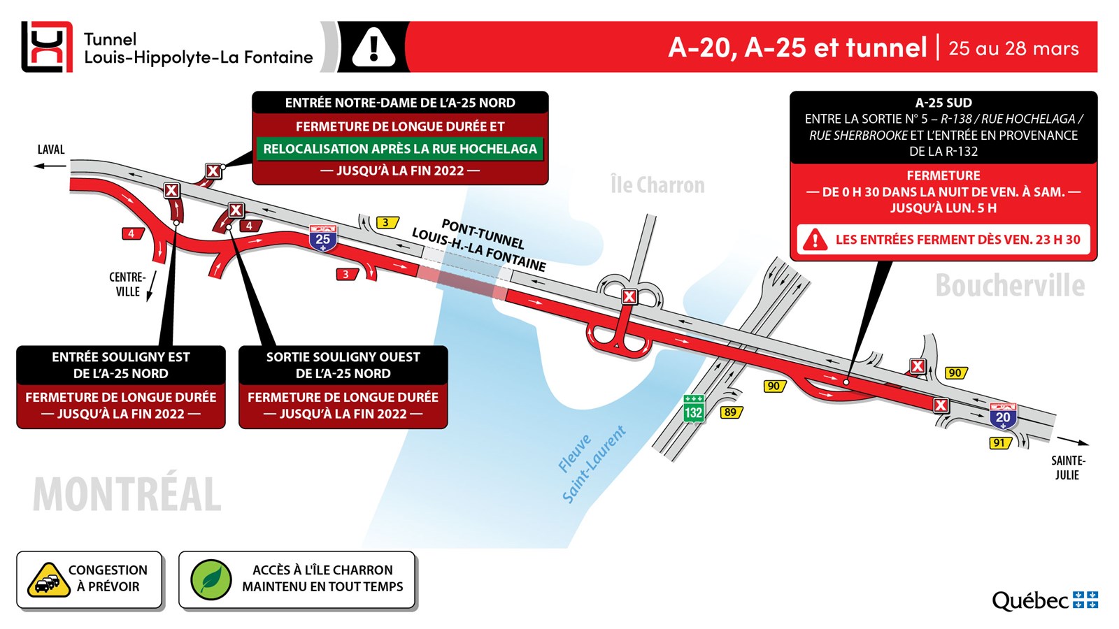 Entraves de longue durée et fermeture complète de fin de semaine du tunnel en direction de la Rive-Sud