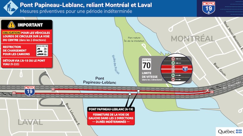 Mise en place, à compter du 11 juin 2022, de mesures préventives sur le pont Papineau - Leblanc