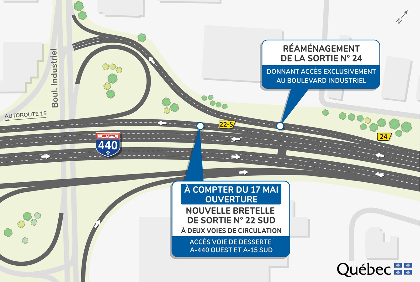 Ouverture de la nouvelle sortie vers la voie de desserte, à la hauteur du boulevard Industriel