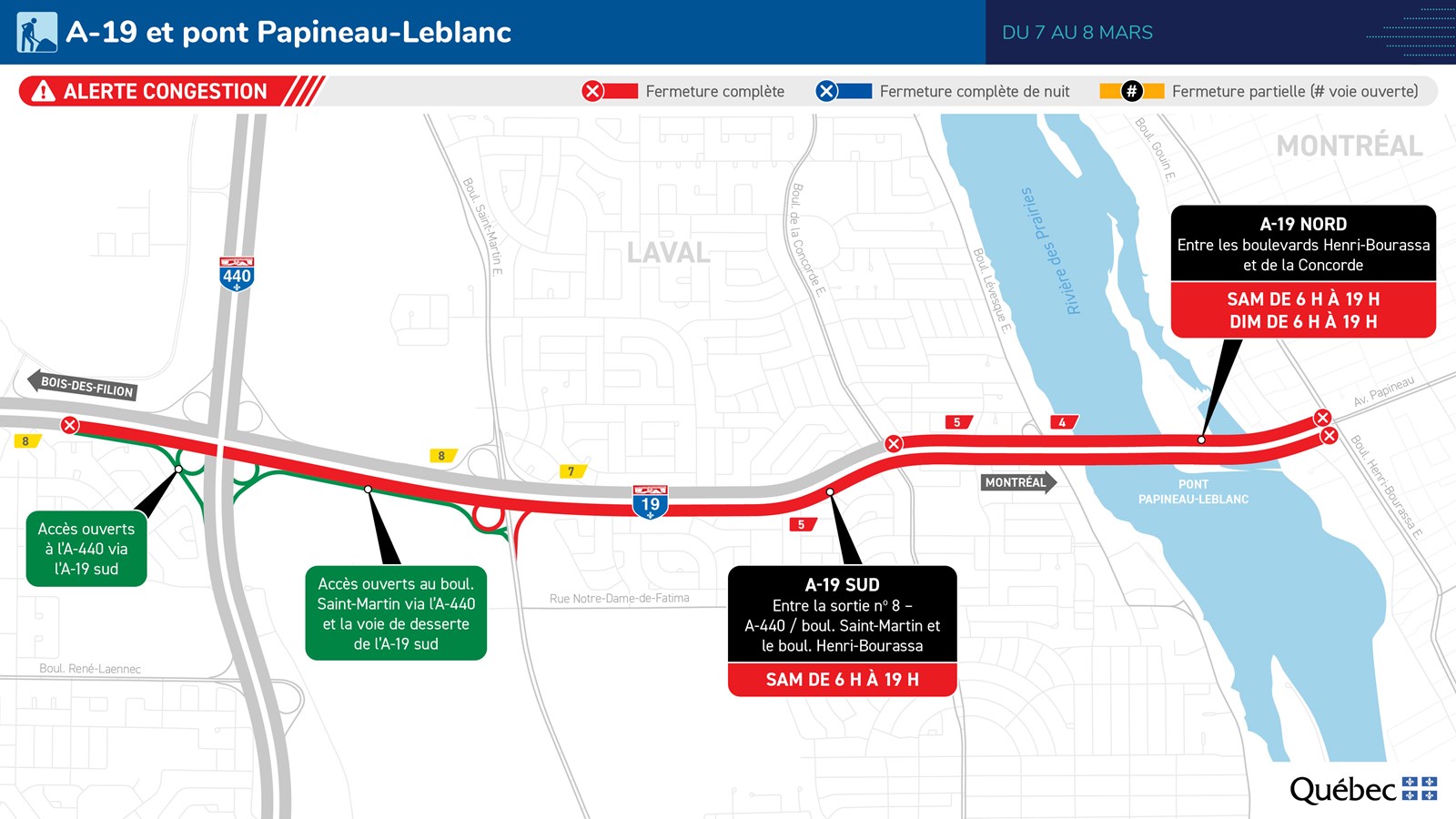 Ces fermetures sont requises pour réaliser des travaux d’asphaltage sur la voie de gauche du pont, dans chacune des directions.
