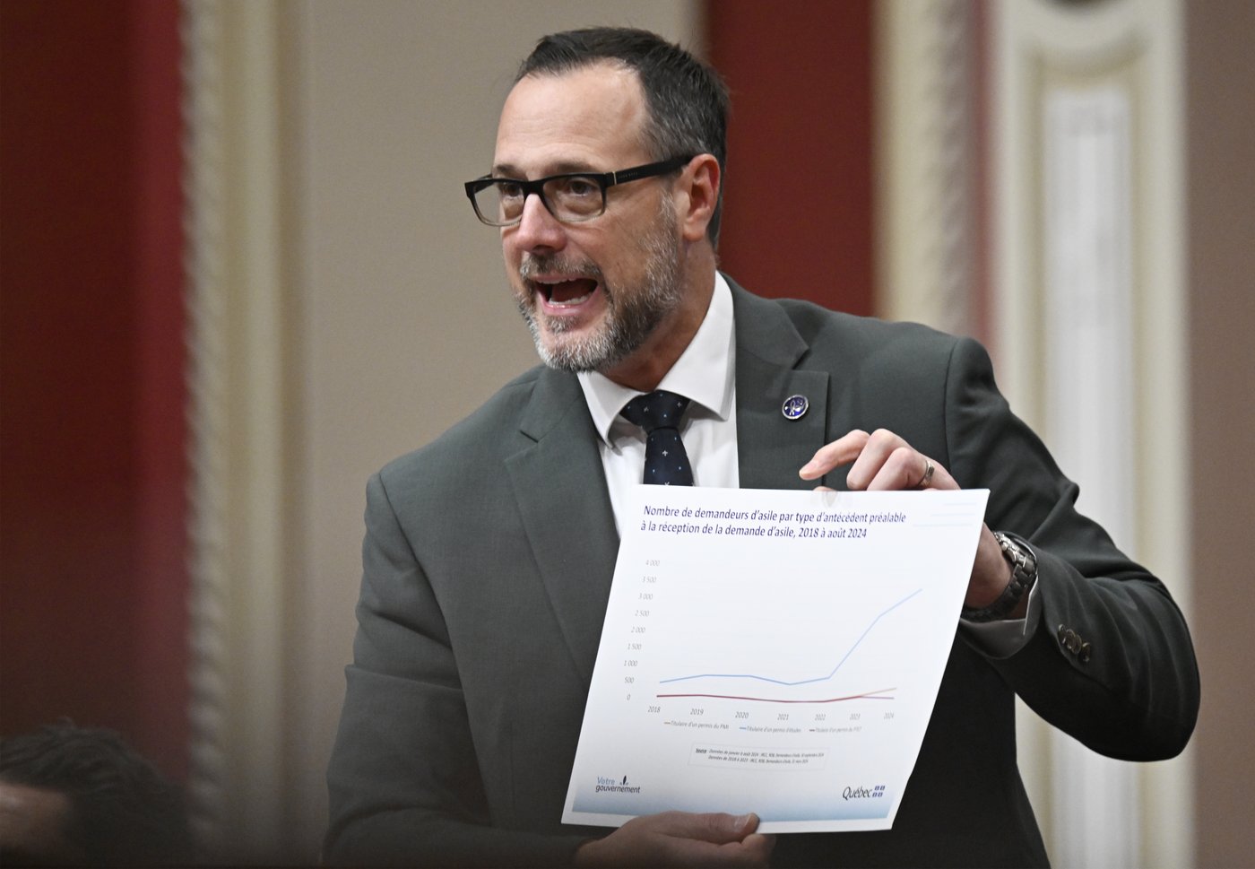 Immigration: Roberge opte pour une baisse modérée et vise 45 000 par année