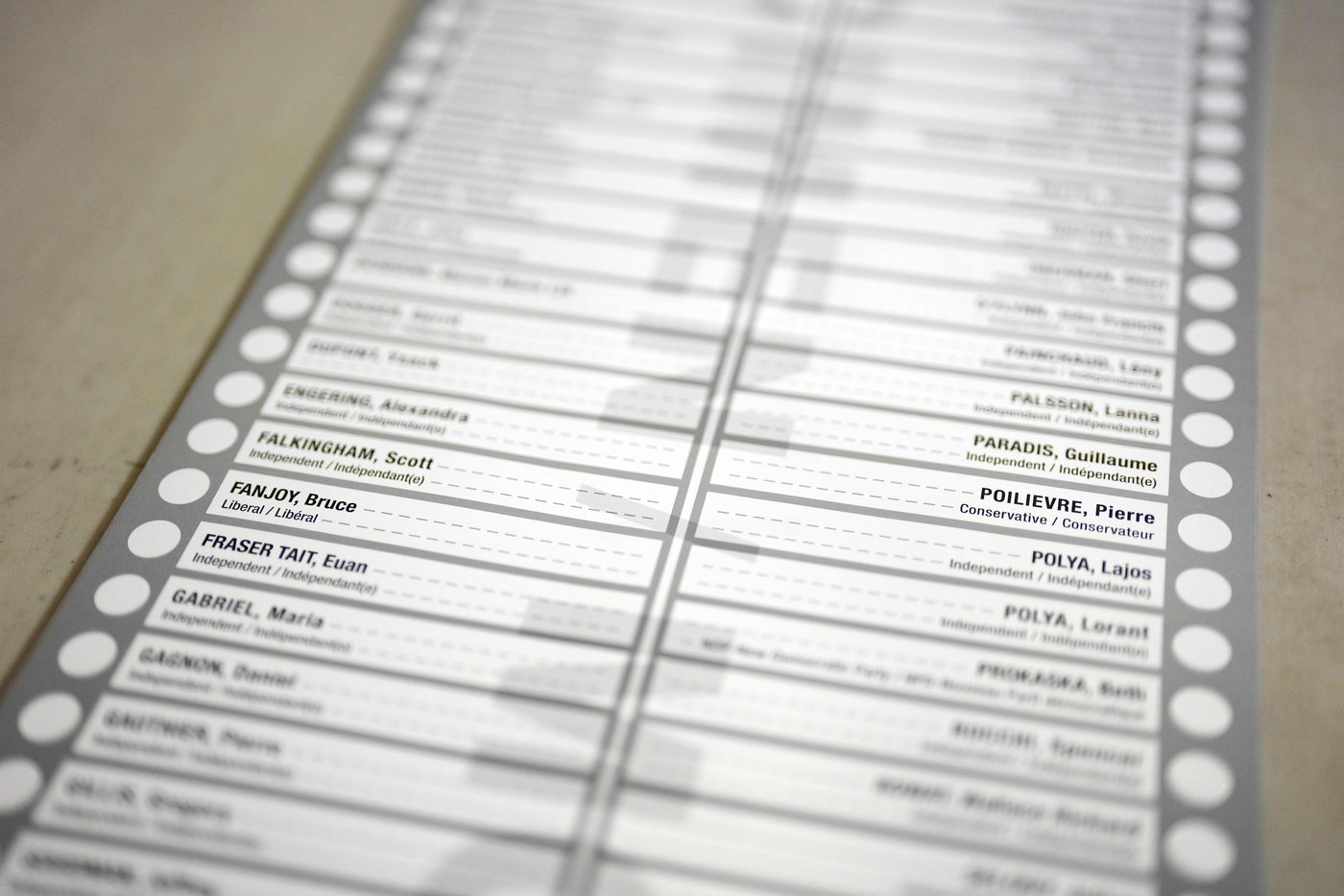 Élection partielle de Chicoutimi-Le Fjord: absence de bulletin surdimensionné