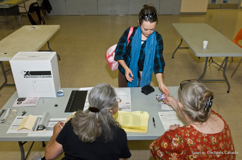 L’AGE du Cégep Beauce-Appalaches sensibilise les étudiants sur l’importance d’exercer son droit de vote
