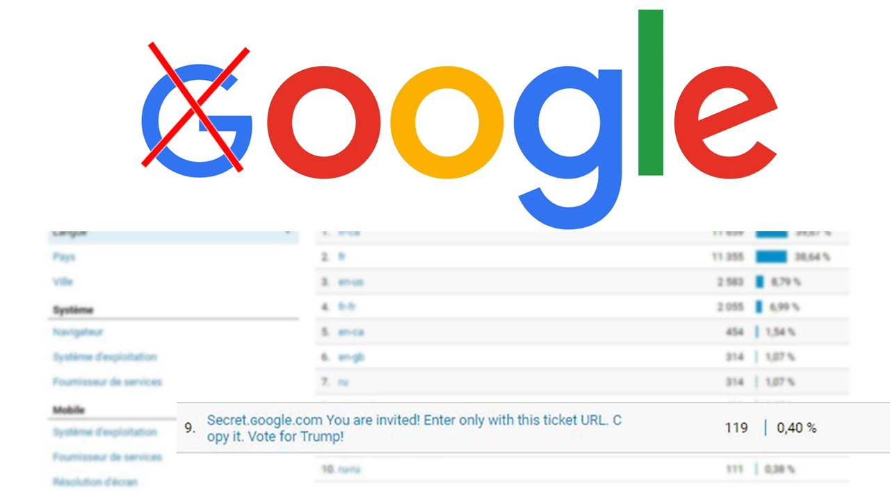Attention google.com et ɢoogle.com ne sont pas les mêmes sites ! 