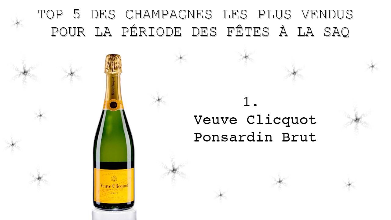 Le Top 5 des champagnes et mousseux pour le temps des Fêtes