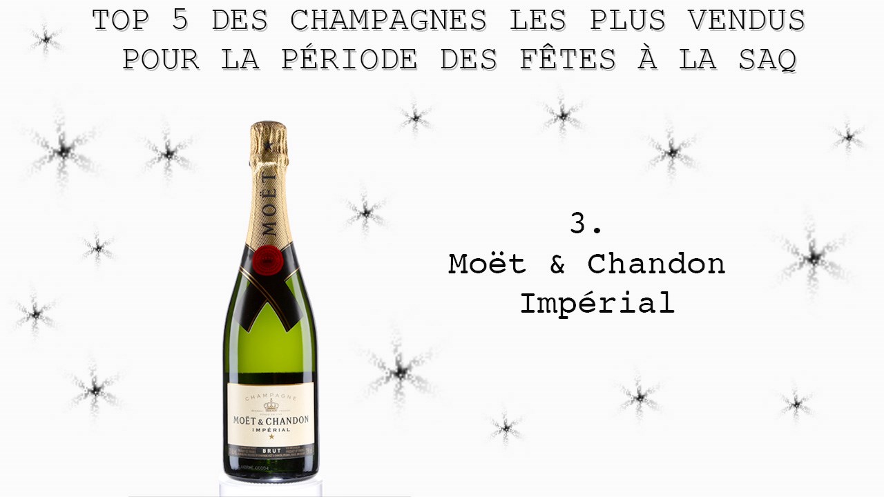 Le Top 5 des champagnes et mousseux pour le temps des Fêtes