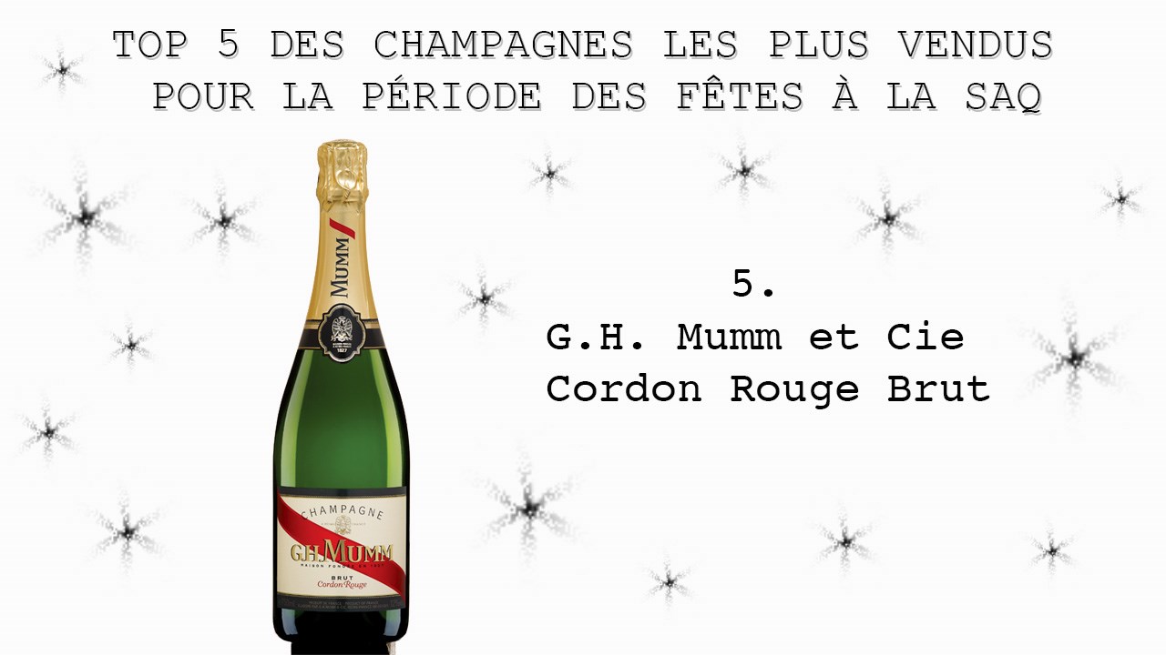 Le Top 5 des champagnes et mousseux pour le temps des Fêtes
