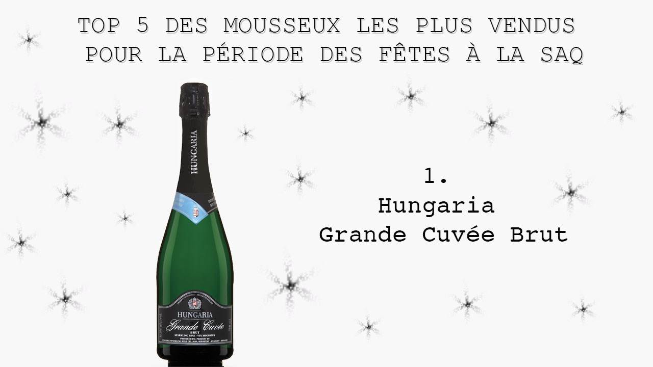 Le Top 5 des champagnes et mousseux pour le temps des Fêtes