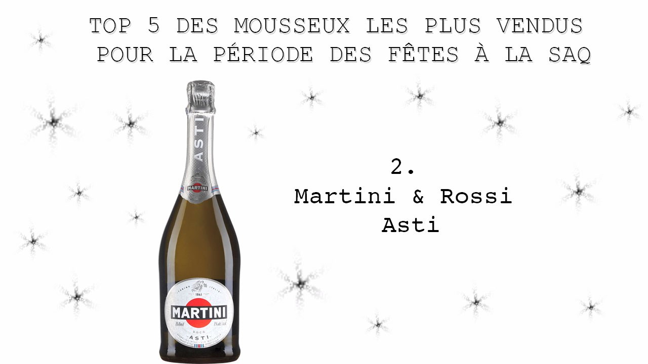 Le Top 5 des champagnes et mousseux pour le temps des Fêtes
