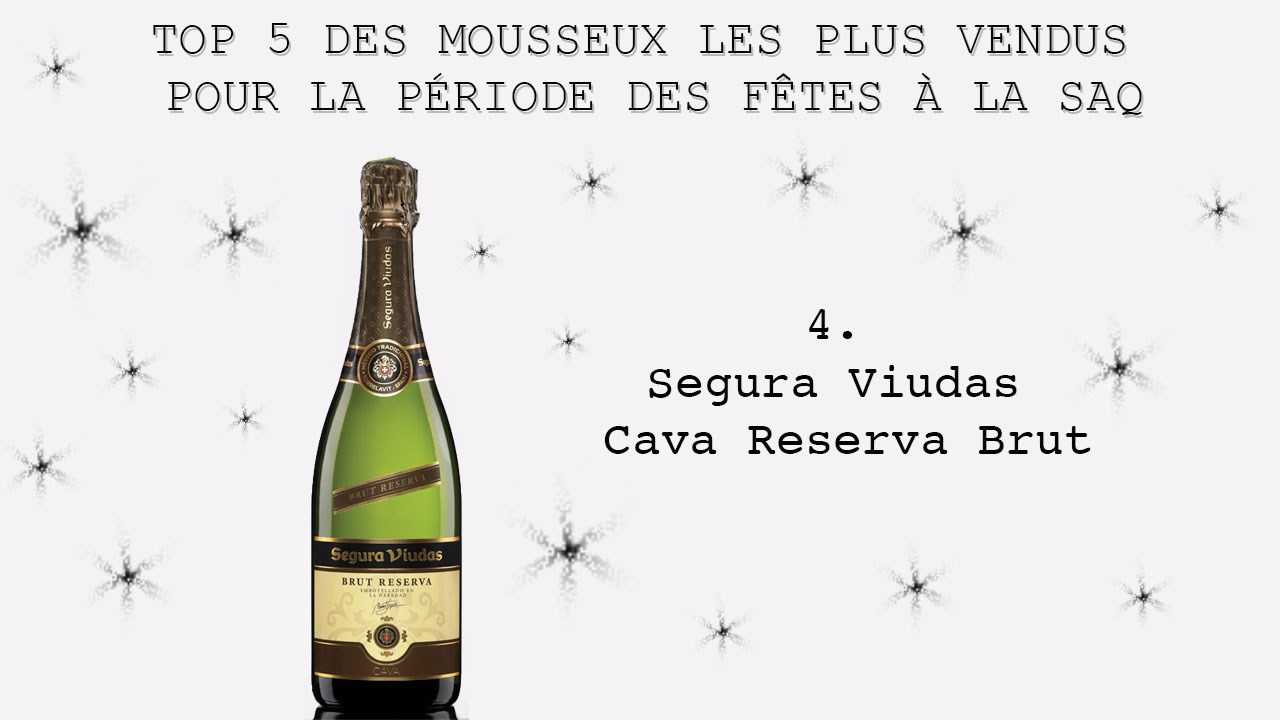 Le Top 5 des champagnes et mousseux pour le temps des Fêtes