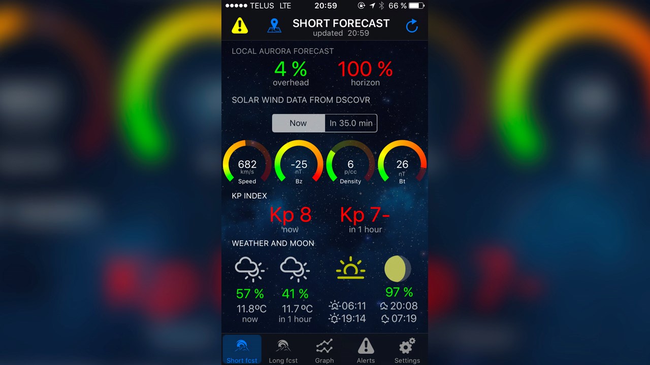 Il existe plusieurs applications pour téléphones intelligents dédiées aux prévisions des aurores boréales.