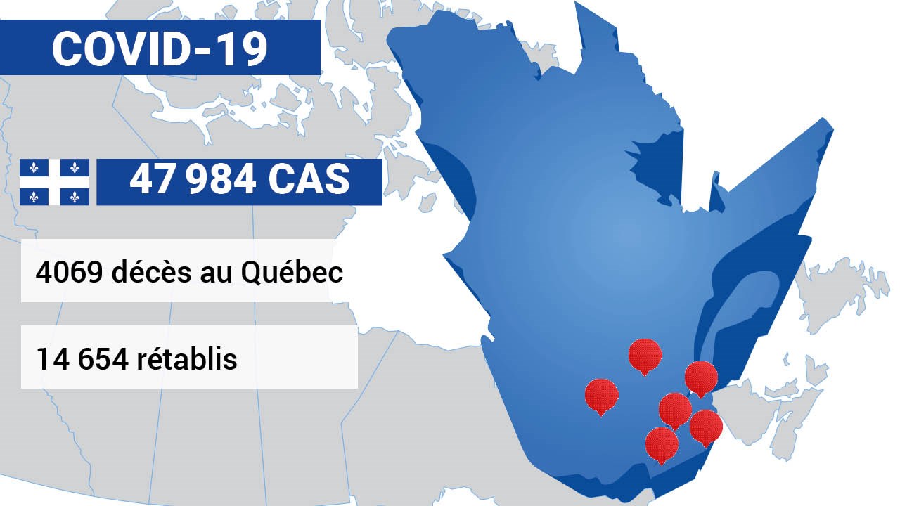 14 000 tests par jour au Québec depuis jeudi dernier