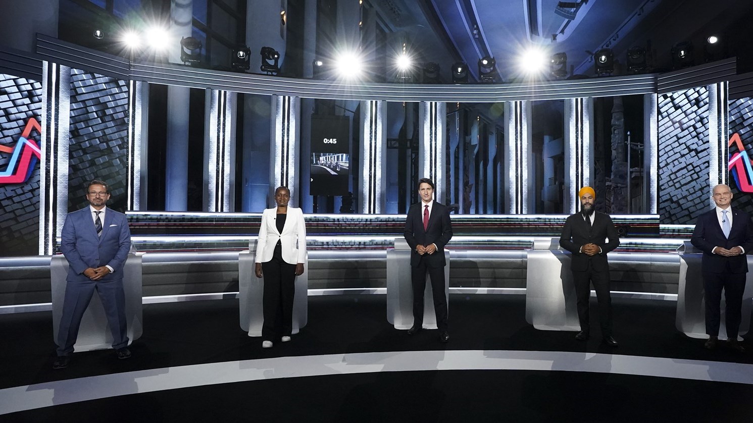 Yves-François Blanchet, Annamie Paul, Justin Trudeau, Jagmeet Singh, Erin O'Toole