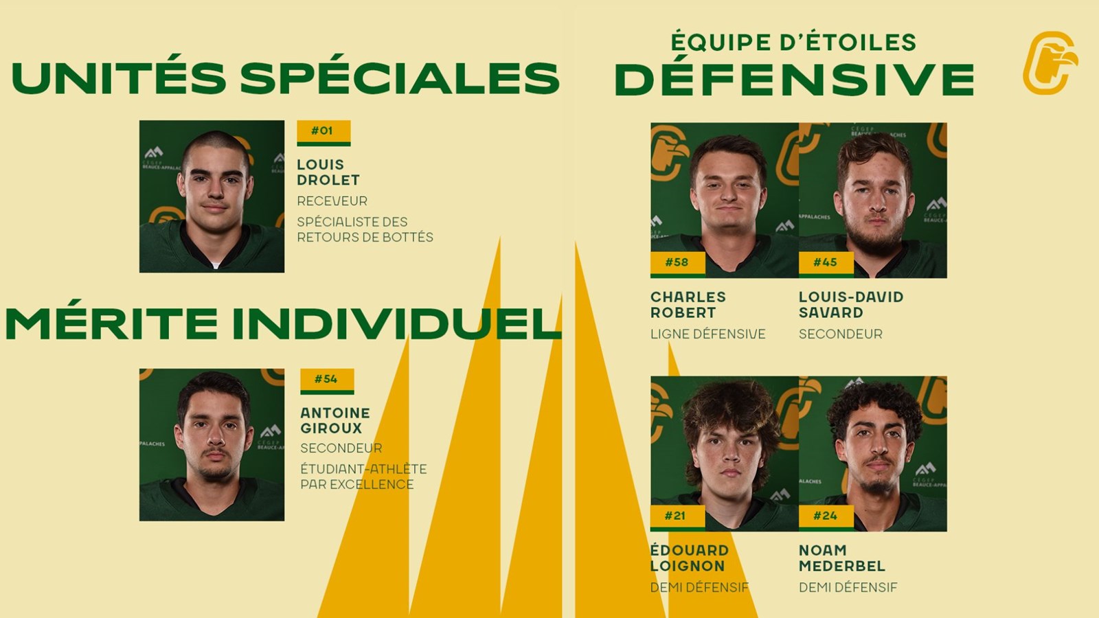 Football: des Condors parmi l'équipe d'étoiles de la division 3 du RSEQ