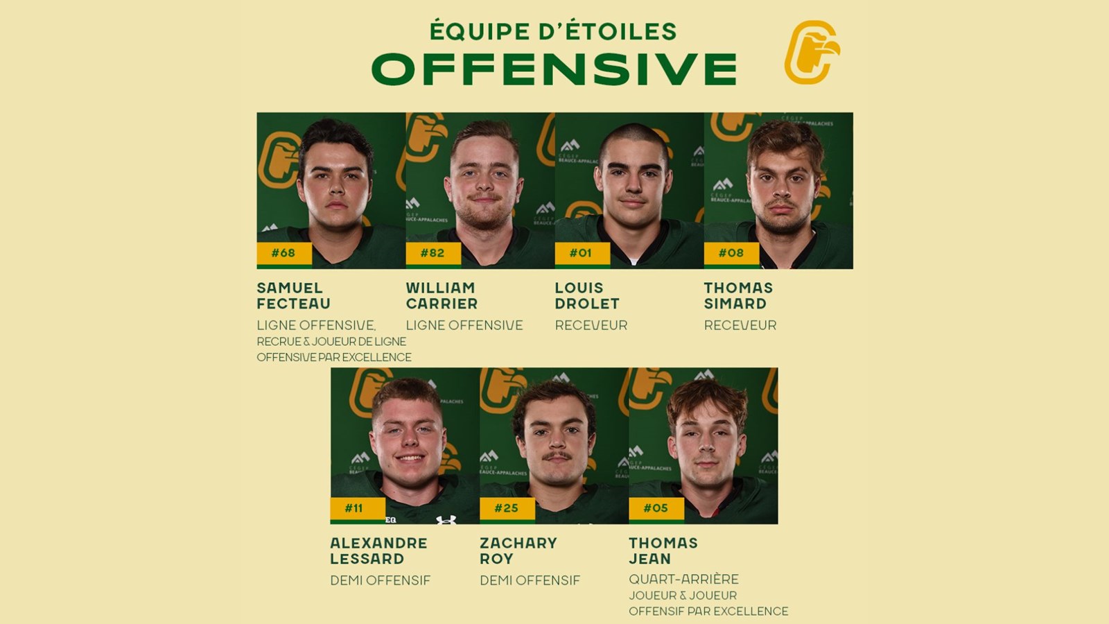 Football: des Condors parmi l'équipe d'étoiles de la division 3 du RSEQ