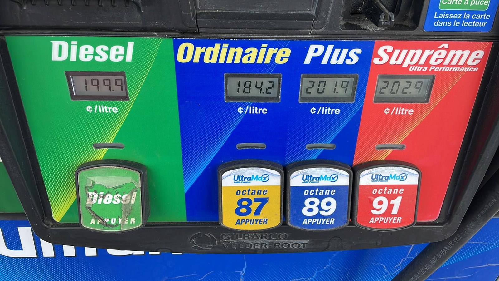 L'augmentation du prix de l'essence a-t-elle changée vos habitudes ?
