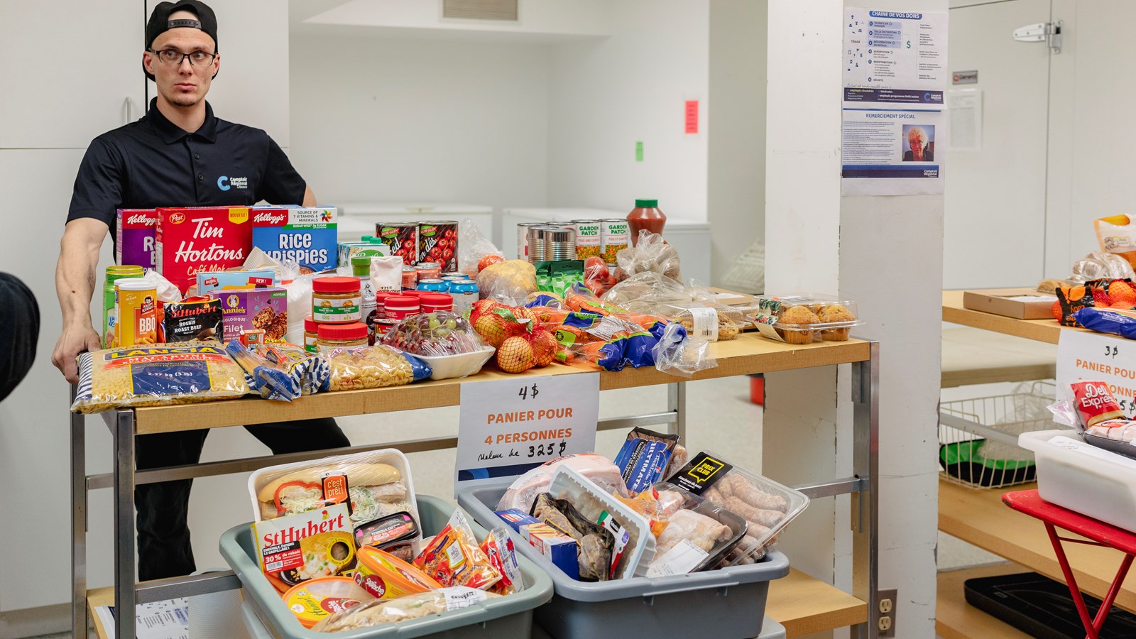 Un exemple de panier alimentaires pour une famille de 4 personnes