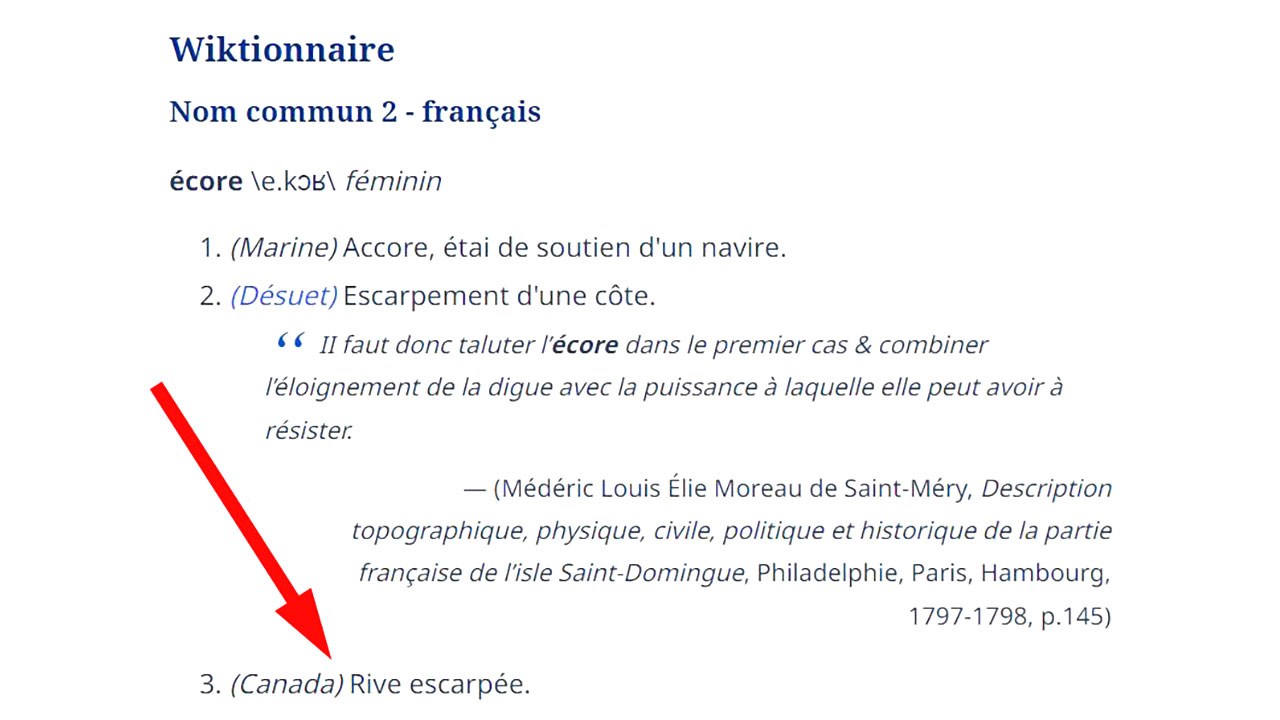Avez-vous joué dans l'écore dans votre enfance?